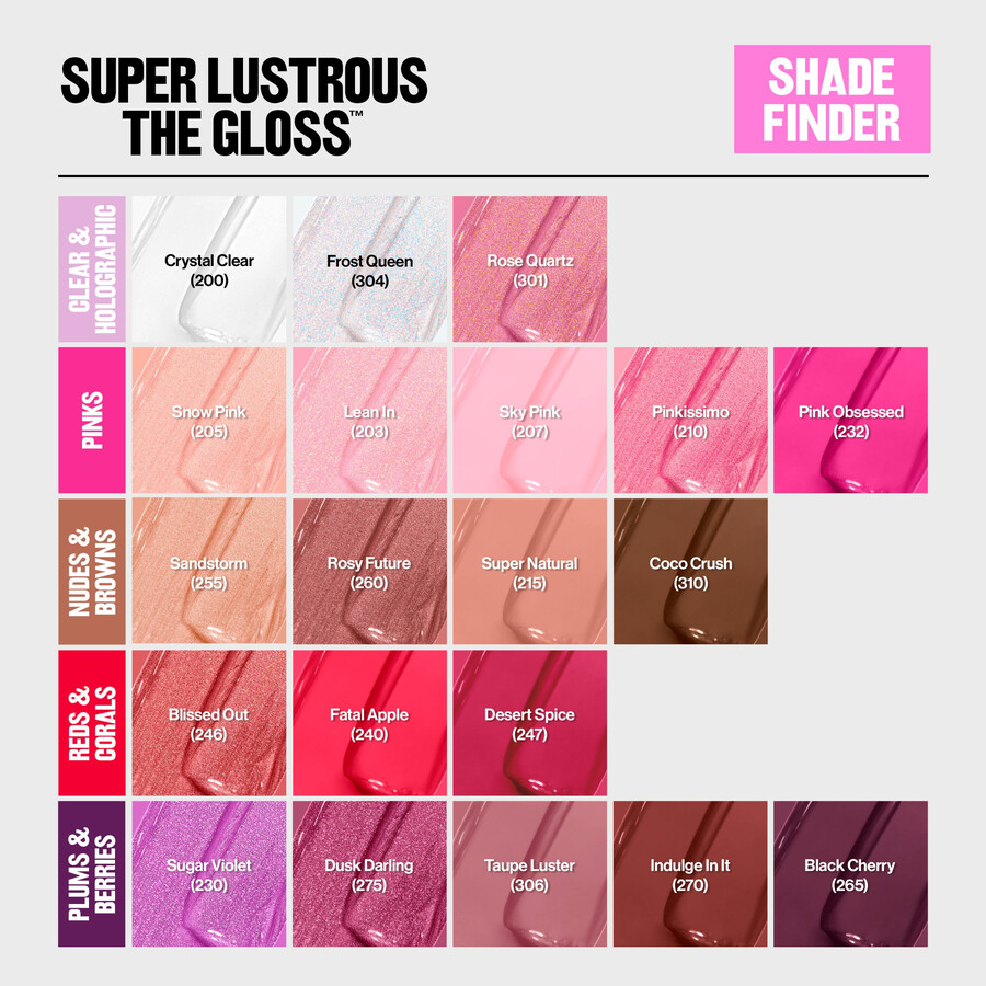 super glanz der lipgloss